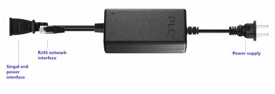 PLC Network Receiver